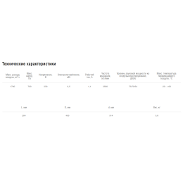 Вентилятор канальный центробежный Shuft CFk 315 VIM