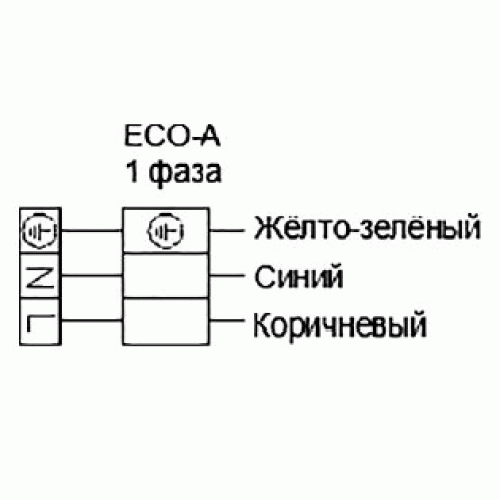 Установка приточная Shuft ECO 160/1-2,4/ 1-A