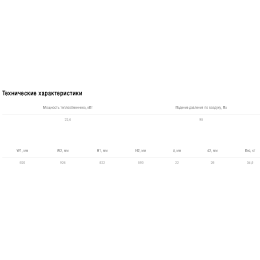 Фреоновый охладитель Shuft для прямоугольных каналов WHR-R 800*500-3