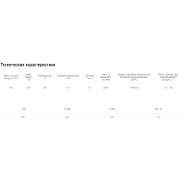 Вентилятор канальный центробежный Shuft CFk 160 VIM