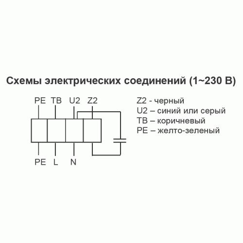 Вентилятор канальный круглый Shuft CFs 100S
