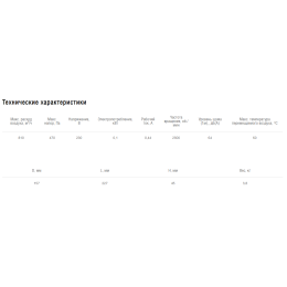 Вентилятор канальный круглый Shuft CFs 160S