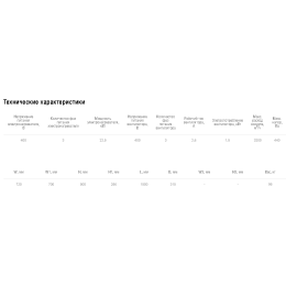 Установка приточная компактная моноблочная Shuft CAU 3000/3-22,5/3 VIM