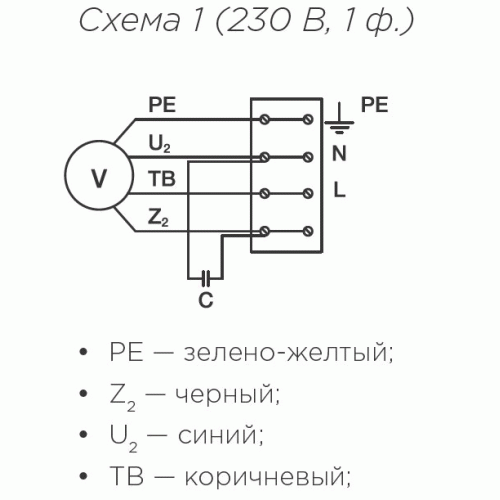 Вентилятор канальный круглый в звукоизолированном корпусе Shuft ICFE 200 VIM