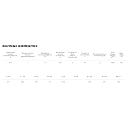 Установка приточная компактная моноблочная Shuft CAU 4000/3-15,0/3 VIM