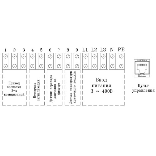 Установка приточная Shuft ECO-SLIM 350-1,2/1-А