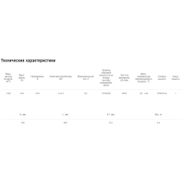 Вентилятор канальный изолированный Shuft SH 200