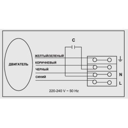 CYCLONE-EBM 100 канальный центробежный вентилятор в пластиковом корпусе