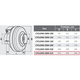 CYCLONE-EBM 315 канальный центробежный вентилятор в пластиковом корпусе