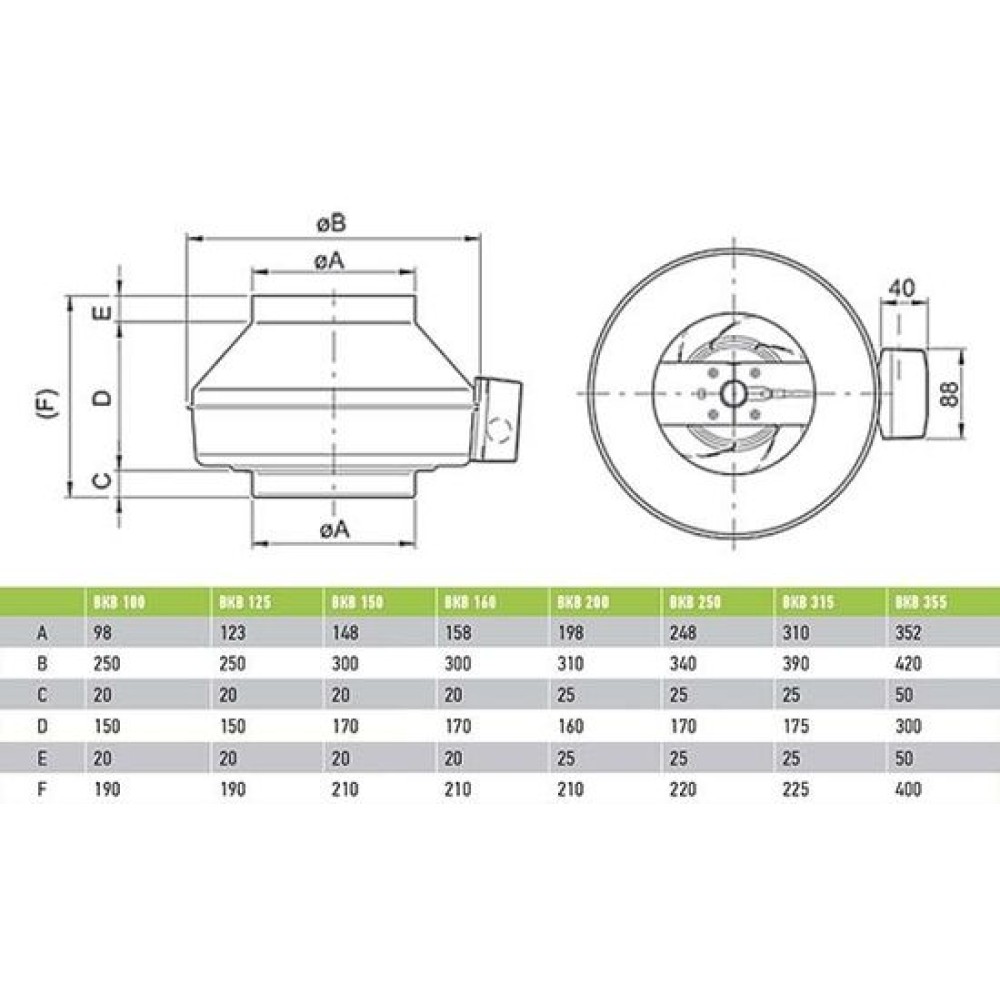 Вентилятор канальный ВанВент ВКВ 100 К