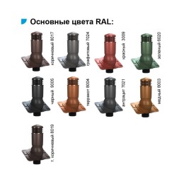 125/110 h500 изолированный коричневый К92-2 с проходным элементом для низкопрофильной металлической кровли