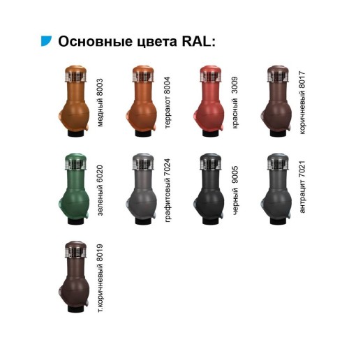 150/500 неизолированный зеленый К65-5 с вентилятором для кровли из металлочерепицы