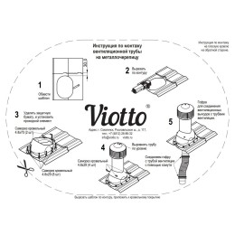 Труба вентиляционная для металлочерепицы d150мм, h-650мм не утепленная, шоколад