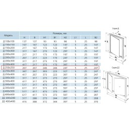 Л 25х25Р Люк-дверца ревизионная 