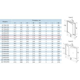 Л 20х30 Люк-дверца ревизионная 