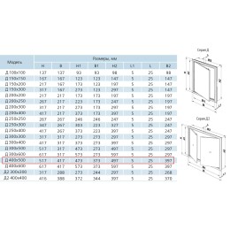 Л 40х50Р Люк-дверца ревизионная 