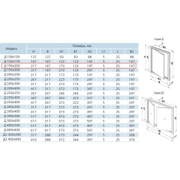 Л 15х20 Люк-дверца ревизионная 