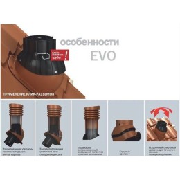 Е-29R-5 Вентвыход зеленый D150 H-490 неизолированный для кровли из профнастила