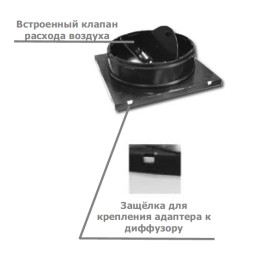 Пластиковый адаптер с клапаном расхода воздуха Airone АК 300х300/200