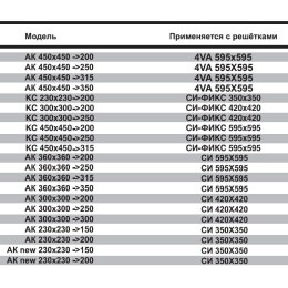Пластиковый адаптер с клапаном расхода воздуха Airone АК 300х300/200