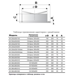 Пластиковый адаптер с клапаном расхода воздуха Airone АК 300х300/200
