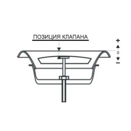 Стальной диффузор Airone DVS 100
