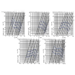 Стальной диффузор Airone DVS-P 100