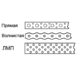 Лента перфорированная М-8-12-0,55 оцинкованная