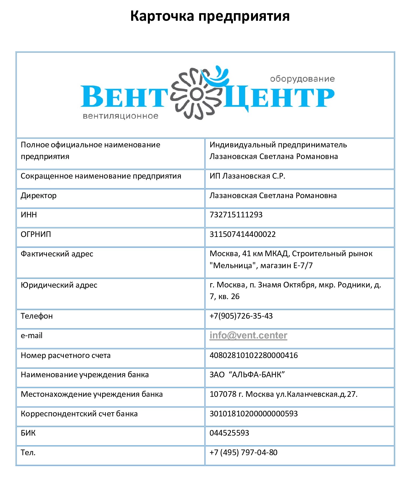 Карточка предприятия ИП БЕЗ НДС