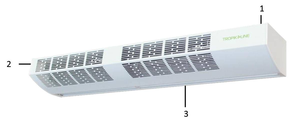 Тропик схема. Тепловая завеса Тропик м-3. Тепловая завеса Тропик м-6. Тепловая завеса Тропик м-5. Тропик тепловая завеса 3м внутри.